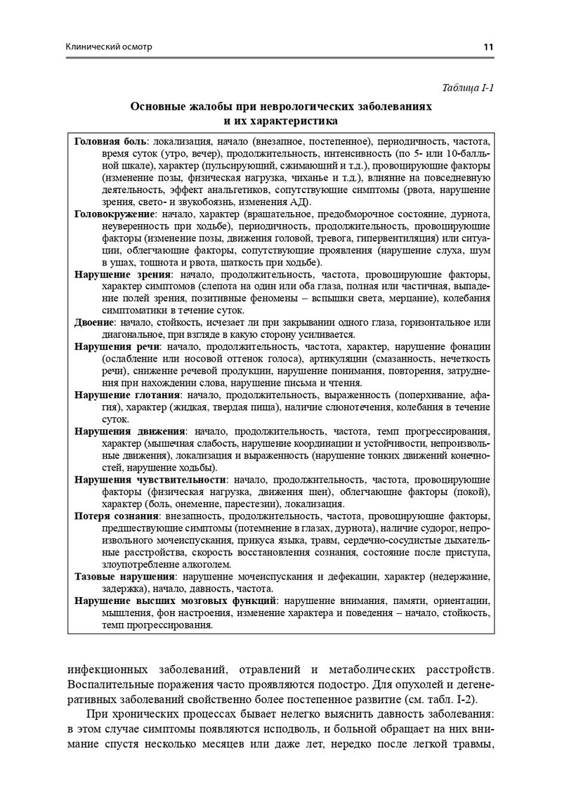 Неврология. Справочник практического врача — изображение 11