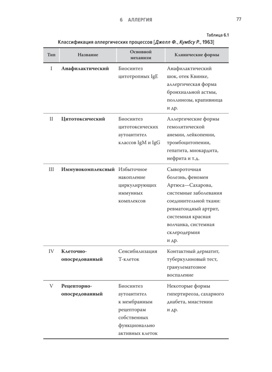 Общая патофизиология. Учебное пособие. 2-е изд., перераб. и доп. — изображение 6